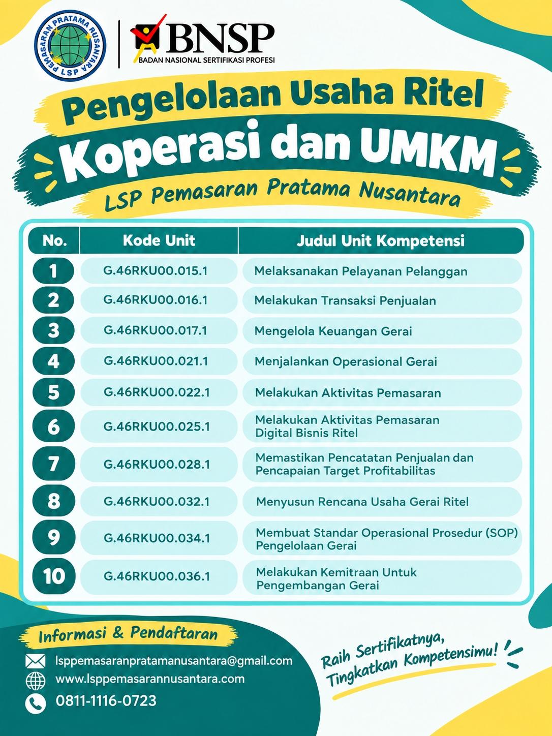 Skema Pengelola Ritel Koperasi & UMKM 